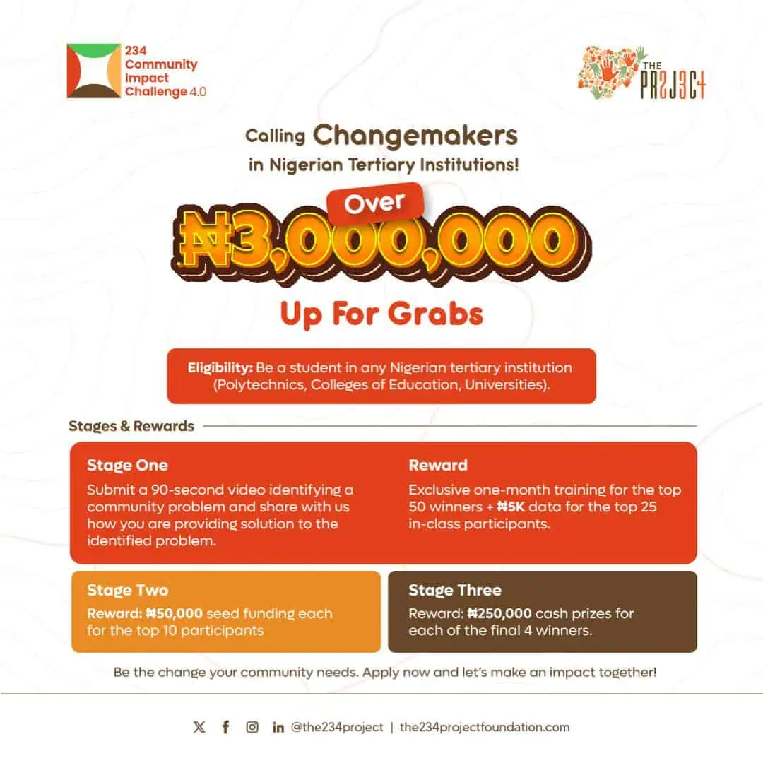 234-Community-Impact-Challenge-CIC-40 - MyStudyPals.com